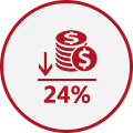 贴心尽享精彩(中国官网)