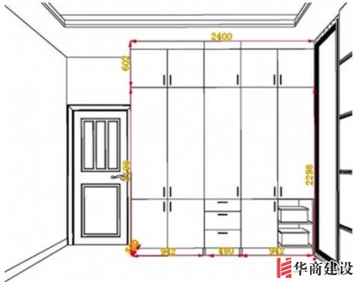 住70年都不用换的8款衣柜设计,甩别人一条街!不懂千万别瞎装!