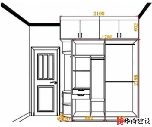 住70年都不用换的8款衣柜设计,甩别人一条街!不懂千万别瞎装!