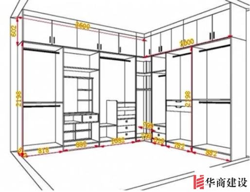 住70年都不用换的8款衣柜设计,甩别人一条街!不懂千万别瞎装!