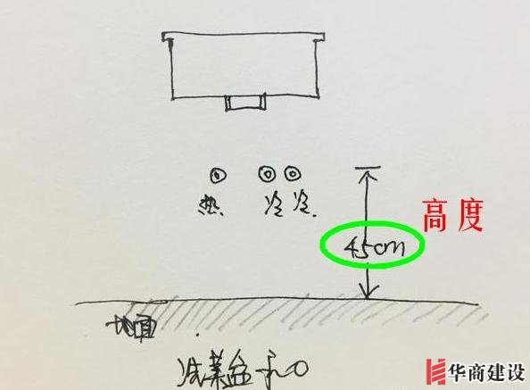 13张手绘稿详解全屋装修水电定位高度,不愧出自年薪50万设计师!