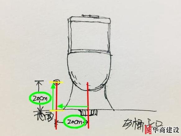 13张手绘稿详解全屋装修水电定位高度,不愧出自年薪50万设计师!