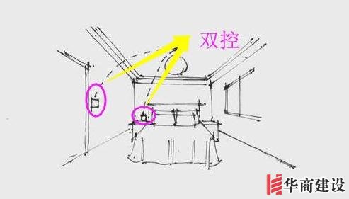 13张手绘稿详解全屋装修水电定位高度,不愧出自年薪50万设计师!