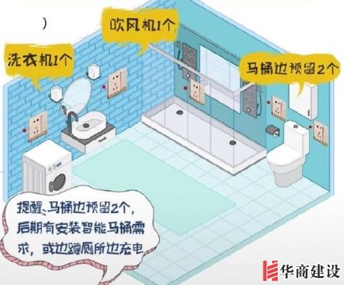 新房插座要多少?设计师:按攻略装修33个!不缺1处,不错分毫!