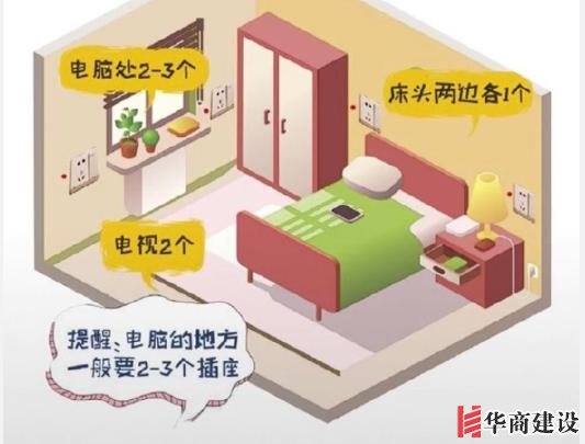 新房插座要多少?设计师:按攻略装修33个!不缺1处,不错分毫!