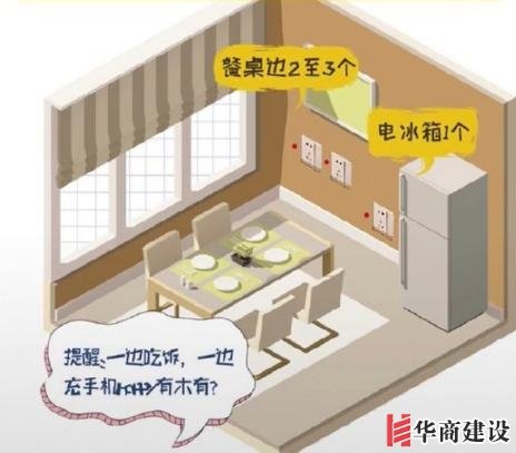 新房插座要多少?设计师:按攻略装修33个!不缺1处,不错分毫!