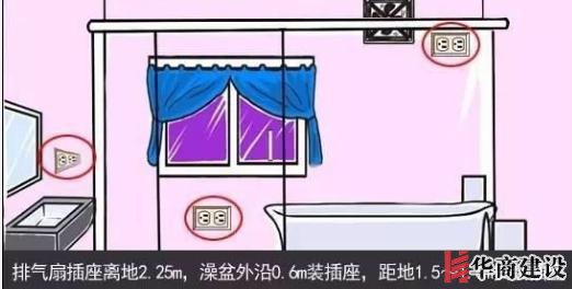 新房插座要多少?设计师:按攻略装修33个!不缺1处,不错分毫!