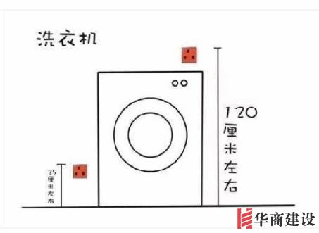 新房插座要多少?设计师:按攻略装修33个!不缺1处,不错分毫!