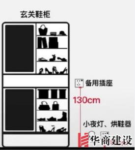 新房插座要多少?设计师:按攻略装修33个!不缺1处,不错分毫!