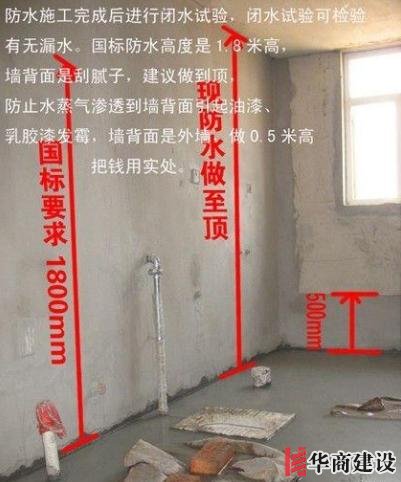 新房装修完如何验收,按这6步走就对了