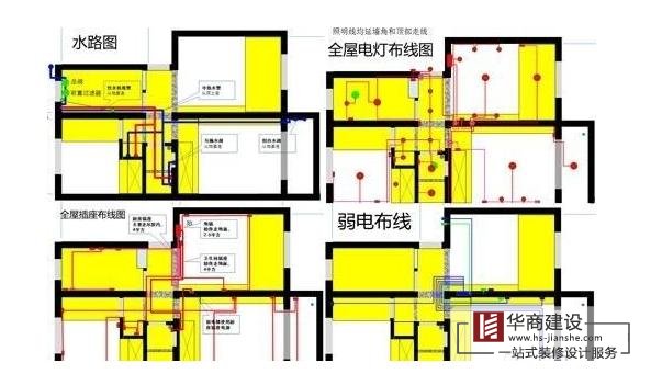 靠谱!照这35步施工+材料准备要点,装修新房没走弯路,还省了3万