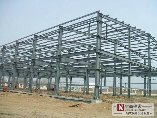 厂房建设,一般有哪些类型呢?